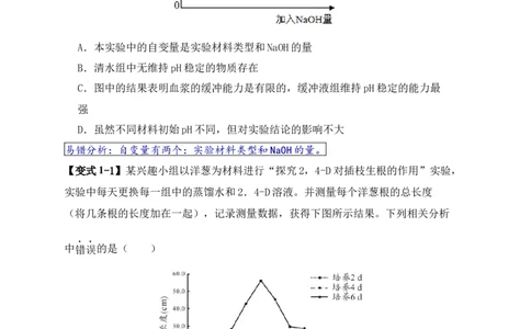 易错点18高中生物实验&ldquo;四点&rdquo;提醒（原卷版）_新高考复习资料_2024年新高考复习资料_❤专项复习资料_完备战2024年高考生物考试易错题（新高考专用）