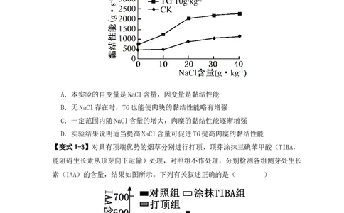易错点18高中生物实验&ldquo;四点&rdquo;提醒（原卷版）_新高考复习资料_2024年新高考复习资料_❤专项复习资料_完备战2024年高考生物考试易错题（新高考专用）