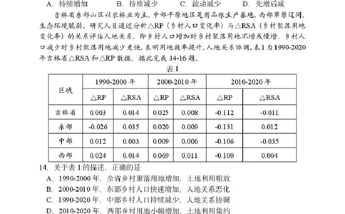 黑龙江省哈尔滨市第三中学校2026届高三下学期第一次模拟考试地理试卷（含答案）_2024-2026高三（6-6月题库）_2026年03月高三试卷