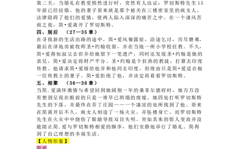 《简&middot;爱》名著知识点+课后测试_《初中全科目知识点汇总》_初中语文知识点汇总_初中名著导读知识要点