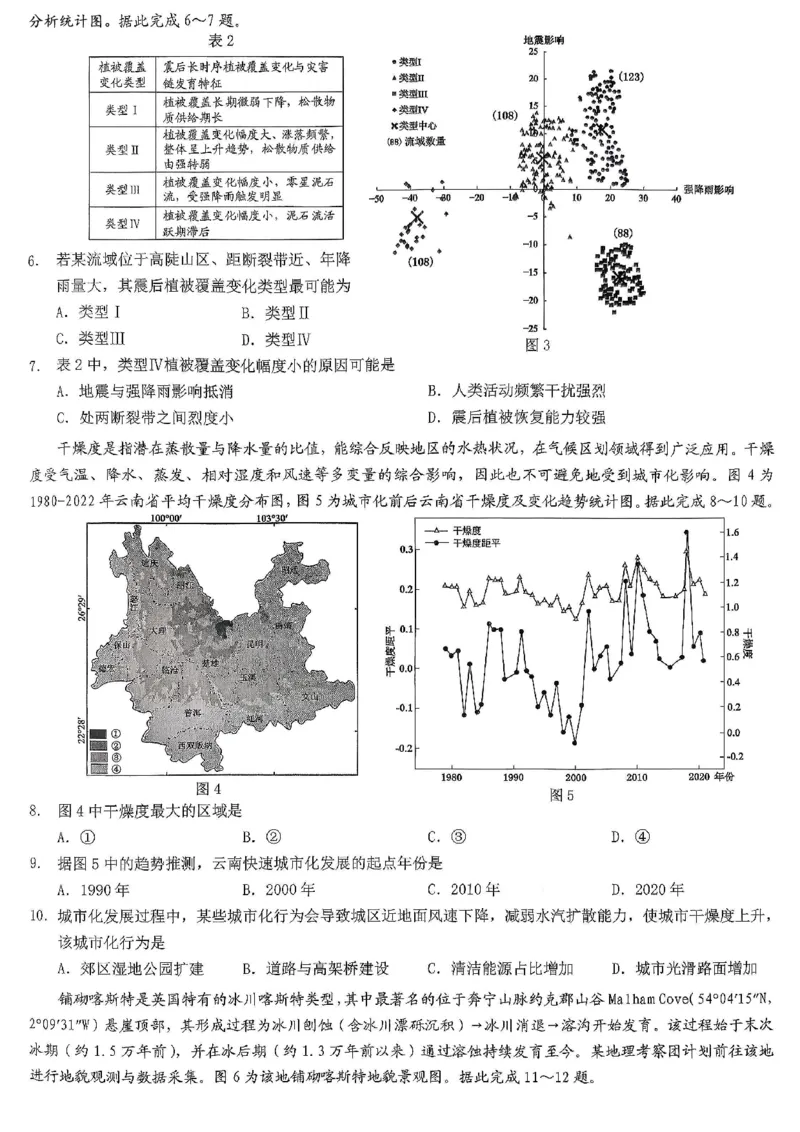 重庆市2026年普通高等学校招生全国统一考试地理_2024-2026高三（6-6月题库）_2026年02月高三试卷_260201重庆市2026年普通高等学校招生全国统一考试（康德一诊）（全科）