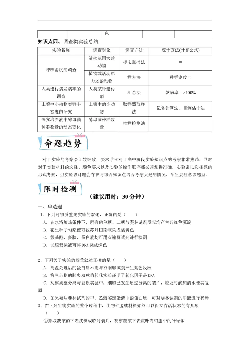 热点06高中生物实验归纳总结（原卷版）_通用版（老高考）复习资料_2023年复习资料_专项复习_2023年高考生物热点&middot;重点&middot;难点专练（全国通用）
