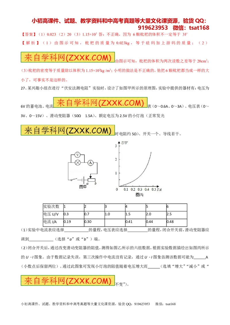 专题06考前必做难题30题-2016年中考物理走出题海之黄金30题系列（解析版）_初物_1初中物理_物理：2016年中考物理走出题海之黄金30题系列（全套打包12份）