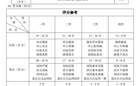 九年级语文（五）参考答案_2026河北中考麒麟卷语文
