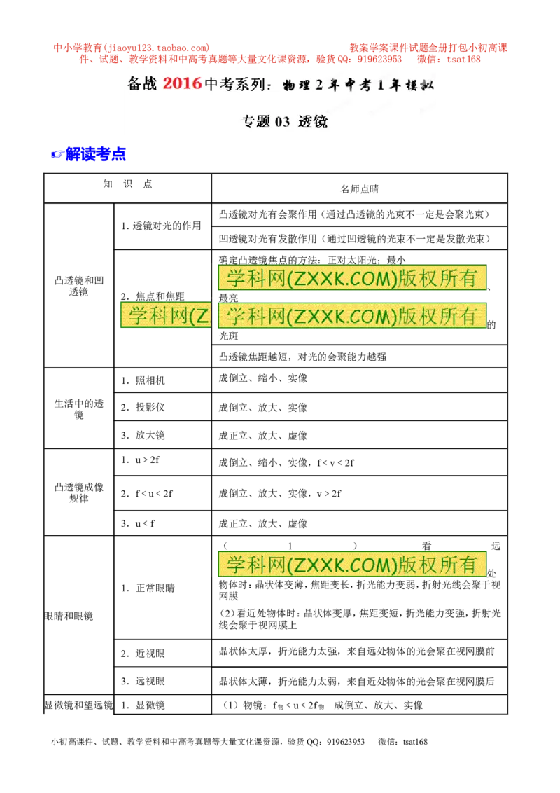 专题03透镜-2年中考1年模拟备战2016年中考物理精品系列（各省统一命题专版）（原卷版）_初物_1初中物理_物理：2年中考1年模拟备战2016年中考物理精品系列全套打包30份