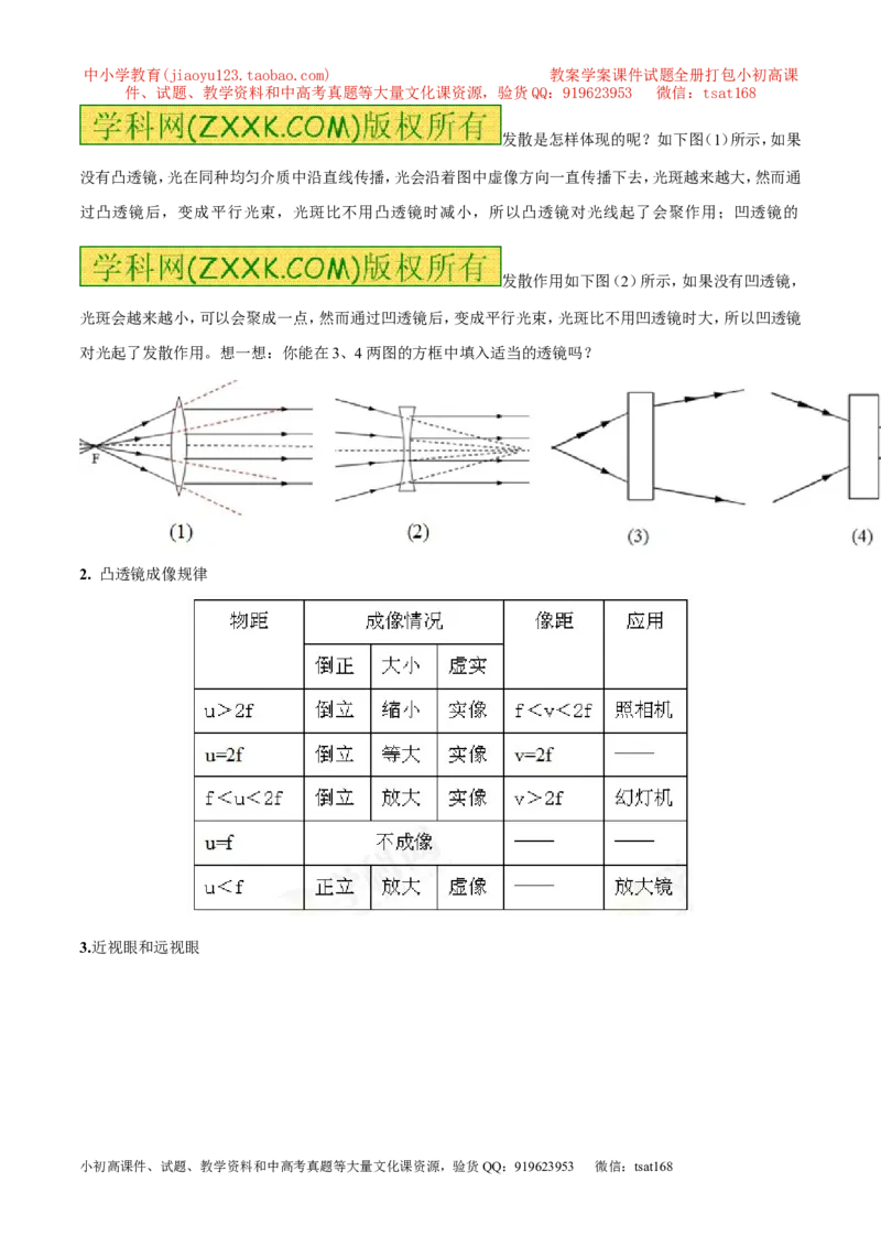 专题03透镜-2年中考1年模拟备战2016年中考物理精品系列（各省统一命题专版）（原卷版）_初物_1初中物理_物理：2年中考1年模拟备战2016年中考物理精品系列全套打包30份