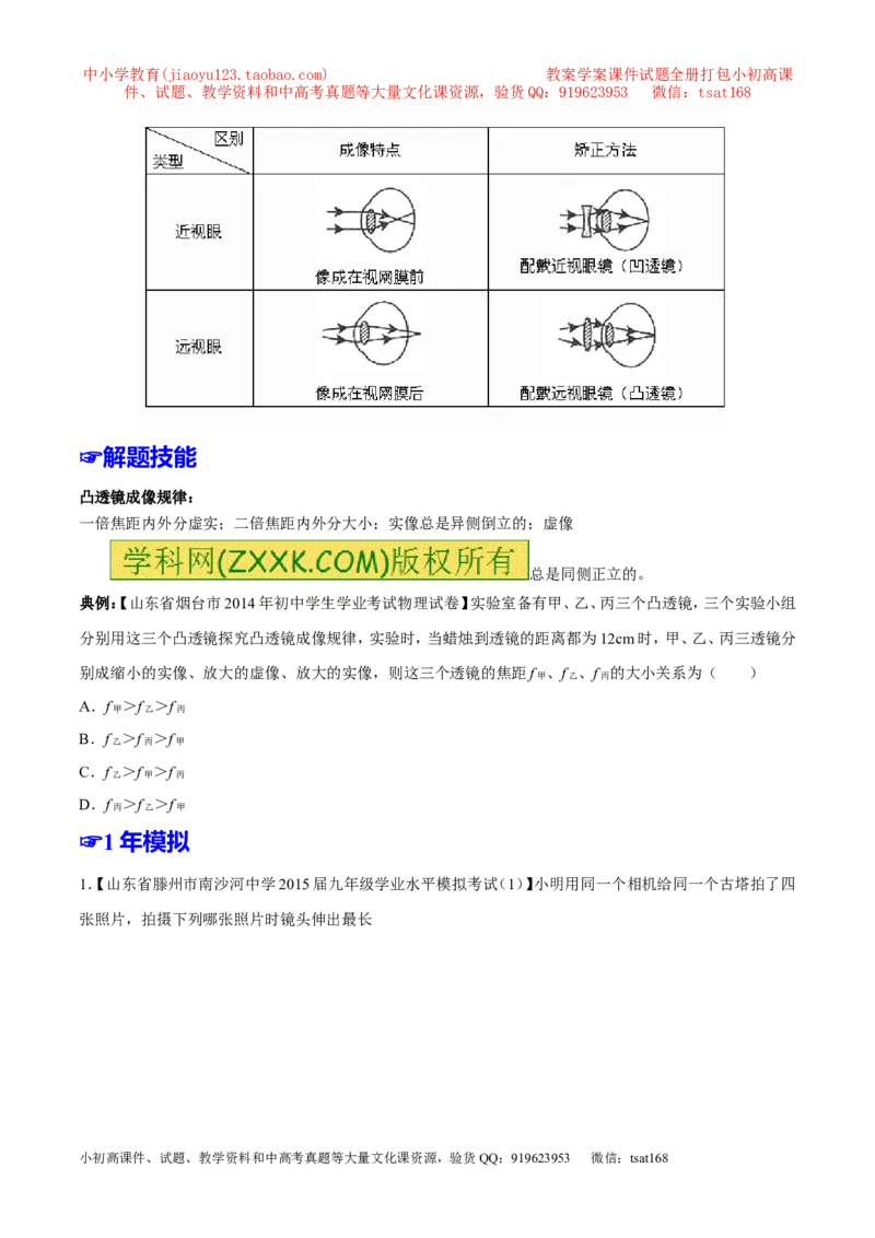 专题03透镜-2年中考1年模拟备战2016年中考物理精品系列（各省统一命题专版）（原卷版）_初物_1初中物理_物理：2年中考1年模拟备战2016年中考物理精品系列全套打包30份