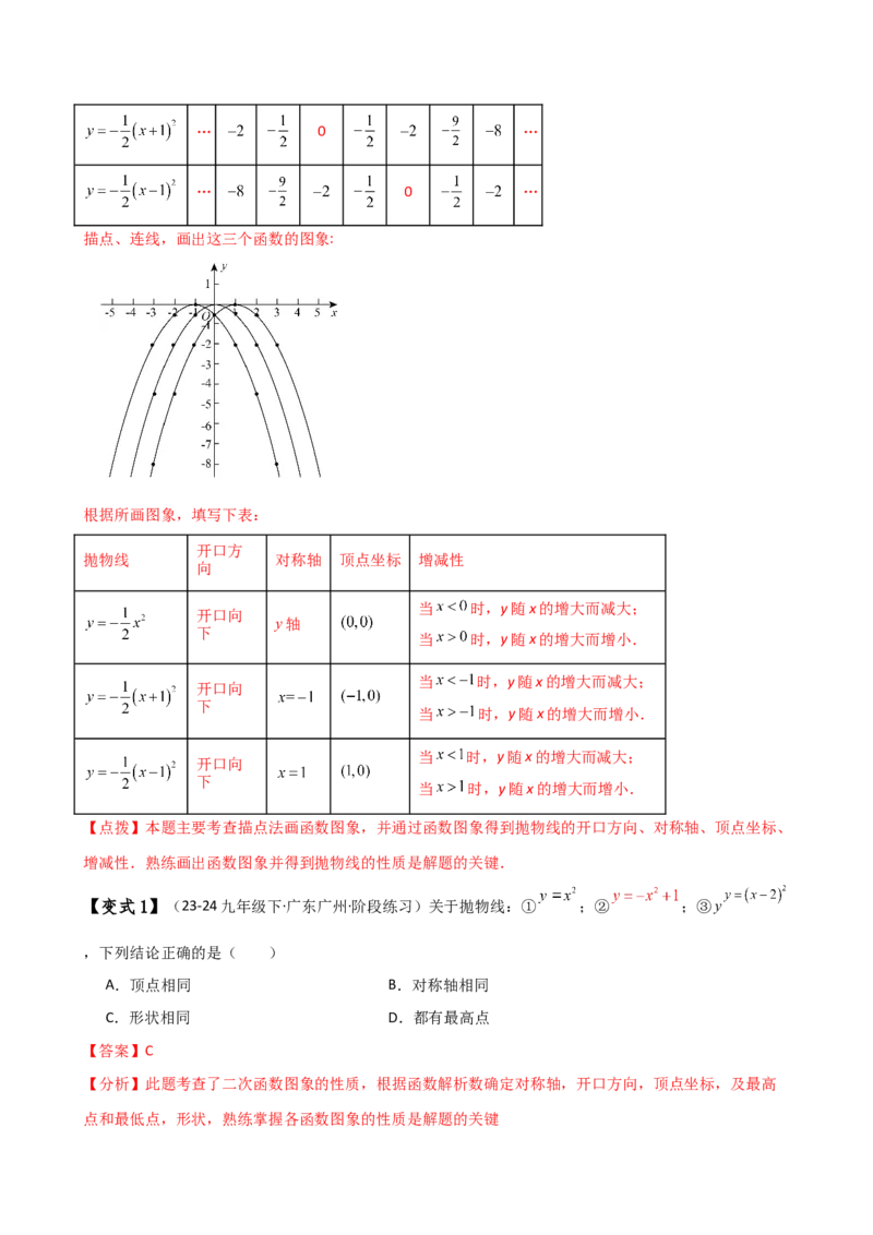 专题22.4二次函数y=a（x-h)&sup2;(a&ne;0)和y=a（x-h)&sup2;+k(a&ne;0)的图象与性质（知识梳理与考点分类讲解）（人教版）（教师版）_初中数学_九年级数学上册（人教版）_专题突破练习-V4_2025版
