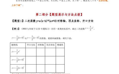 专题22.4二次函数y=a（x-h)&sup2;(a&ne;0)和y=a（x-h)&sup2;+k(a&ne;0)的图象与性质（知识梳理与考点分类讲解）（人教版）（教师版）_初中数学_九年级数学上册（人教版）_专题突破练习-V4_2025版