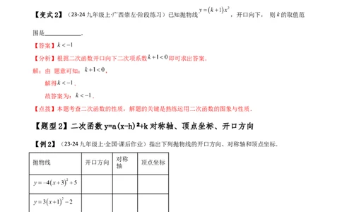 专题22.4二次函数y=a（x-h)&sup2;(a&ne;0)和y=a（x-h)&sup2;+k(a&ne;0)的图象与性质（知识梳理与考点分类讲解）（人教版）（教师版）_初中数学_九年级数学上册（人教版）_专题突破练习-V4_2025版
