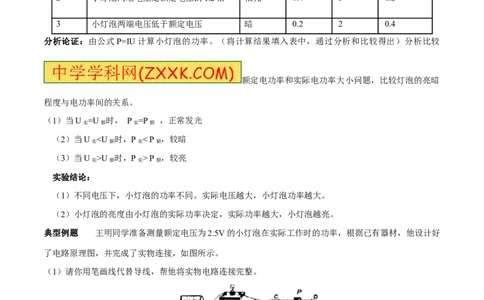 专题03测量小灯泡的电功率（第05期）-2016年中考物理考点总动员系列（原卷版）_初物_1初中物理_物理：2016年中考物理考点总动员系列全套打包150份