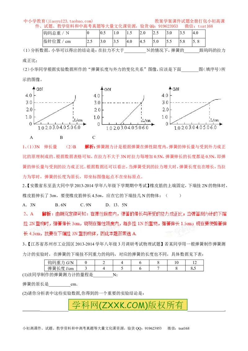 专题10弹力（第02期）-2016年中考物理考点总动员系列（解析版）_初物_1初中物理_物理：2016年中考物理考点总动员系列全套打包150份