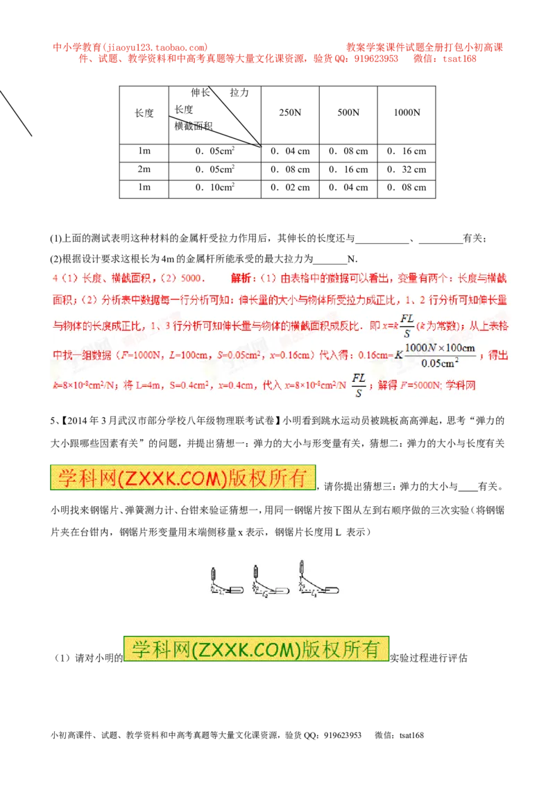 专题10弹力（第02期）-2016年中考物理考点总动员系列（解析版）_初物_1初中物理_物理：2016年中考物理考点总动员系列全套打包150份