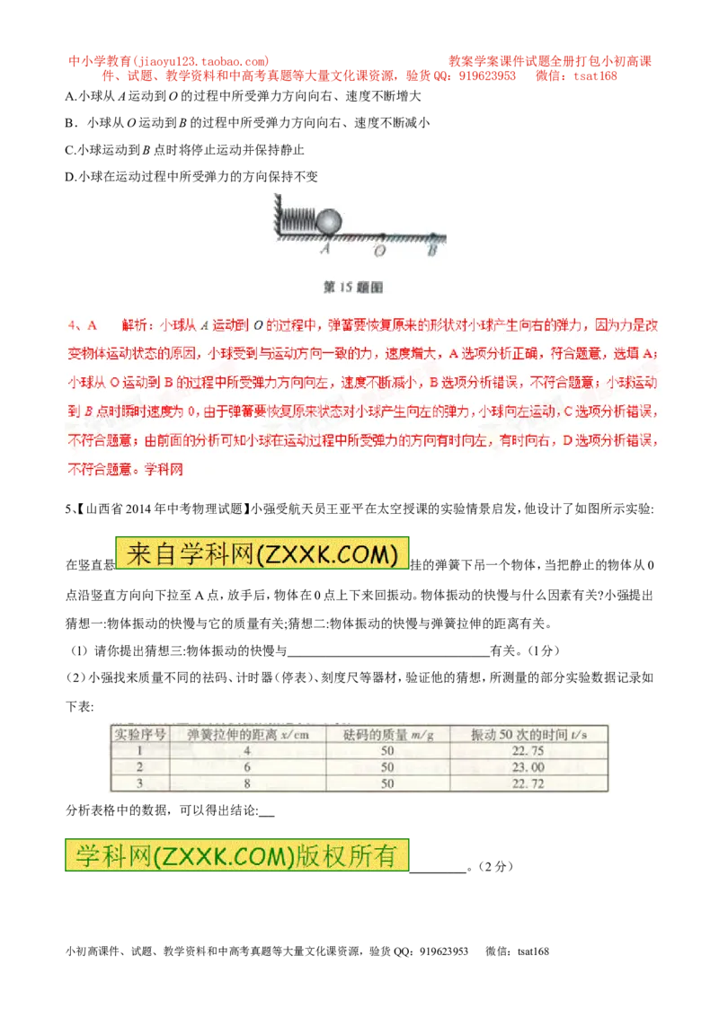 专题10弹力（第02期）-2016年中考物理考点总动员系列（解析版）_初物_1初中物理_物理：2016年中考物理考点总动员系列全套打包150份