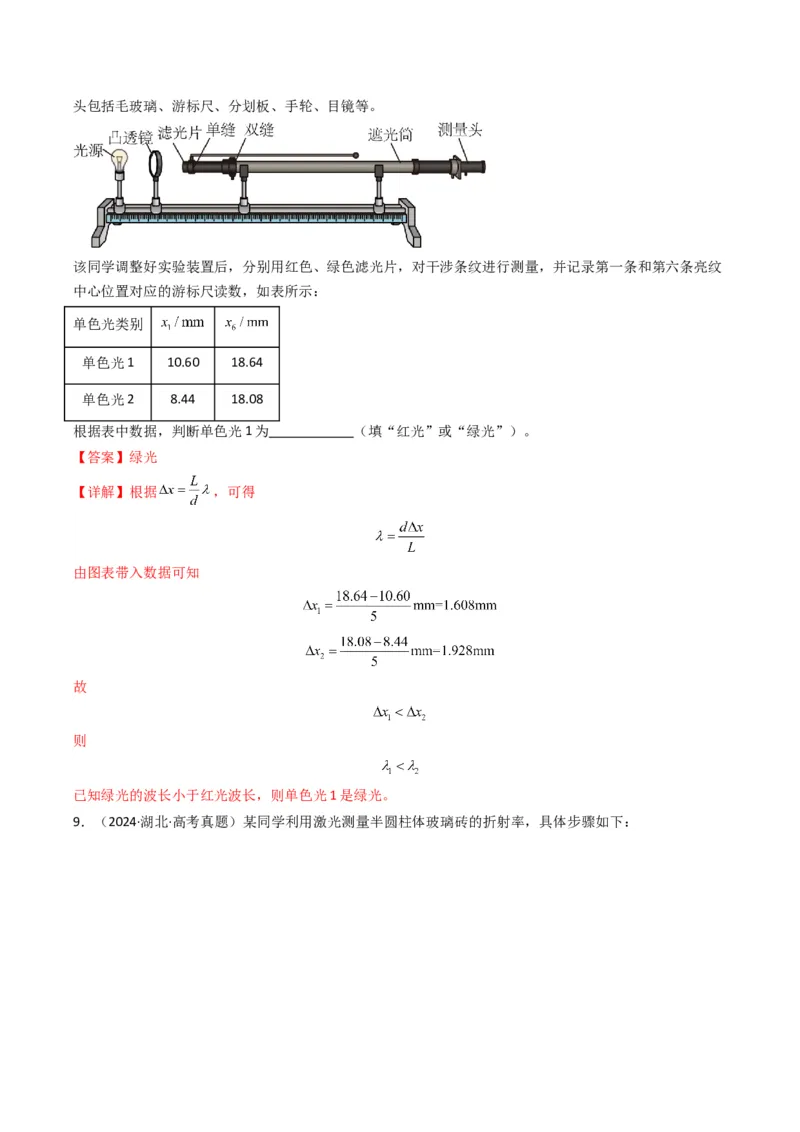 专题11光学和热学实验(解析版)_04高考物理_2025年新高考资料_二轮复习_2025年高考物理二轮热点题型归纳与变式演练（新高考通用）339880232