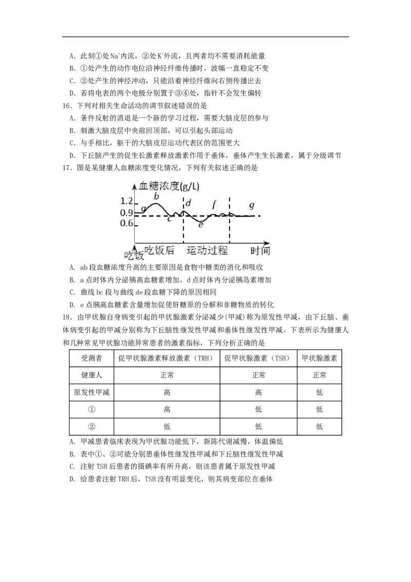 江苏省南京市六校2022-2023学年高二上学期期初联合调研考试生物试卷_生物高考模拟题_新高考_2023年