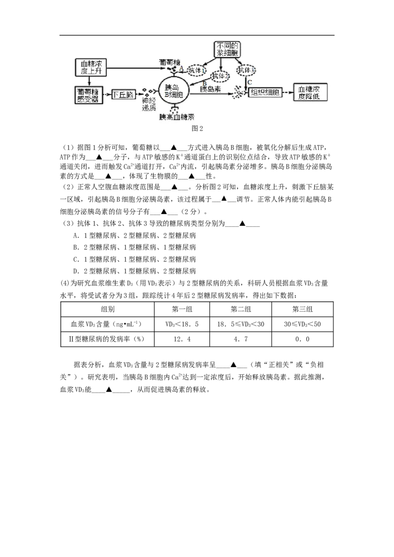 江苏省南京市六校2022-2023学年高二上学期期初联合调研考试生物试卷_生物高考模拟题_新高考_2023年