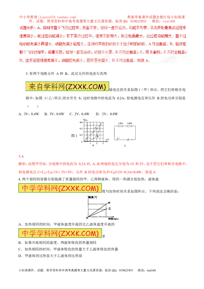 专题07图像分析（讲）-2016年中考物理二轮复习讲练测（解析版）_初物_1初中物理_物理：备战2016年中考物理二轮复习讲练测132份