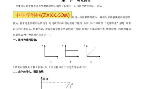 专题07图像分析（讲）-2016年中考物理二轮复习讲练测（解析版）_初物_1初中物理_物理：备战2016年中考物理二轮复习讲练测132份