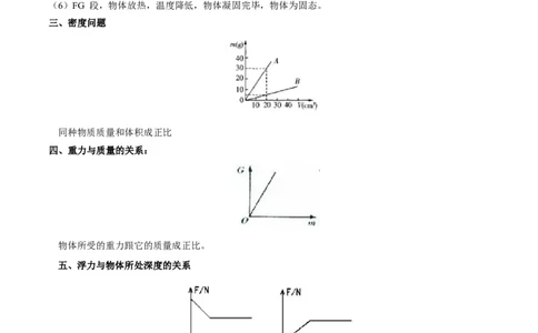 专题07图像分析（讲）-2016年中考物理二轮复习讲练测（解析版）_初物_1初中物理_物理：备战2016年中考物理二轮复习讲练测132份