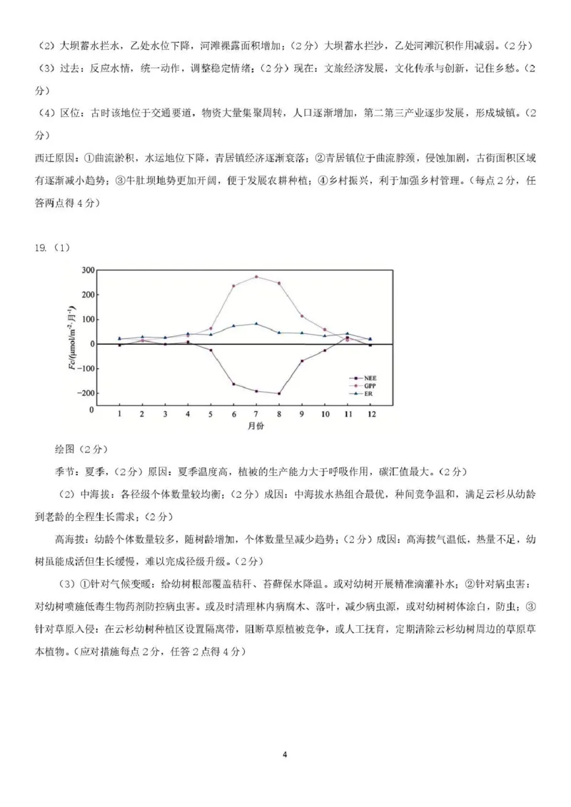 长望浏宁四区县市2026届高三四月份调研考试地理答案_2024-2026高三（6-6月题库）_2026年04月高三试卷_260413湖南省长望浏宁四区县市2026届高三四月份调研考试