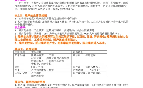 《声现象》全章复习与巩固（提高）知识讲解_初物_1初中物理_北京四中内部教案初二物理_《声现象》全章复习与巩固(提高)