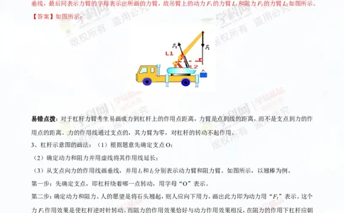 专题10.1简单机械（讲练）-2016年中考物理一轮复习讲练测课课通（原卷版）_初物_1初中物理_物理：2016年中考物理一轮复习讲练测课课通全套打包116份