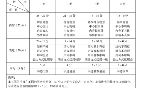 九年级语文（三）参考答案_2026河北中考麒麟卷语文
