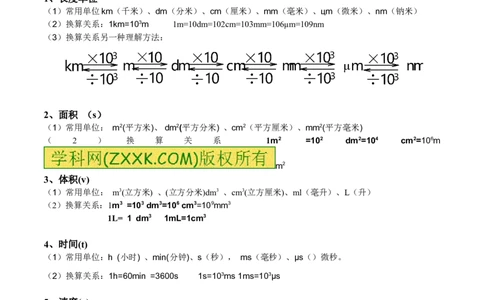 专题07单位换算物理量的估计（第02期）-2016年中考物理考点总动员系列（解析版）_初物_1初中物理_物理：2016年中考物理考点总动员系列全套打包150份
