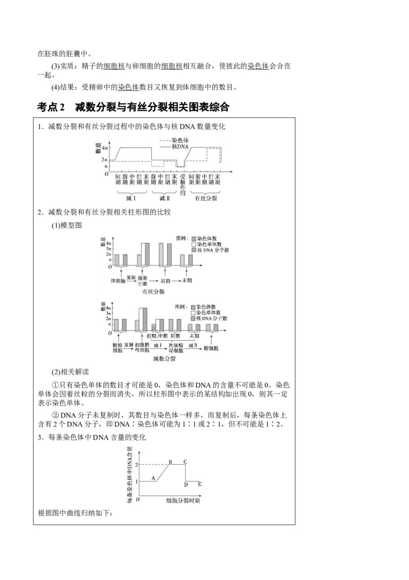 知识清单10+减数分裂和受精作用（3大考点+4个易错点）-上好课2025年高考生物一轮复习知识清单_2025年新高考资料_一轮复习_上好课2025年高考生物一轮复习知识清单325572639