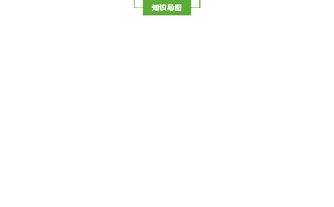 知识清单10+减数分裂和受精作用（3大考点+4个易错点）-上好课2025年高考生物一轮复习知识清单_2025年新高考资料_一轮复习_上好课2025年高考生物一轮复习知识清单325572639
