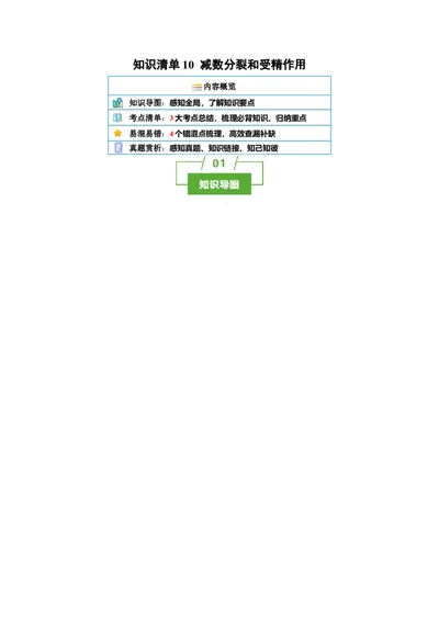 知识清单10+减数分裂和受精作用（3大考点+4个易错点）-上好课2025年高考生物一轮复习知识清单_2025年新高考资料_一轮复习_上好课2025年高考生物一轮复习知识清单325572639