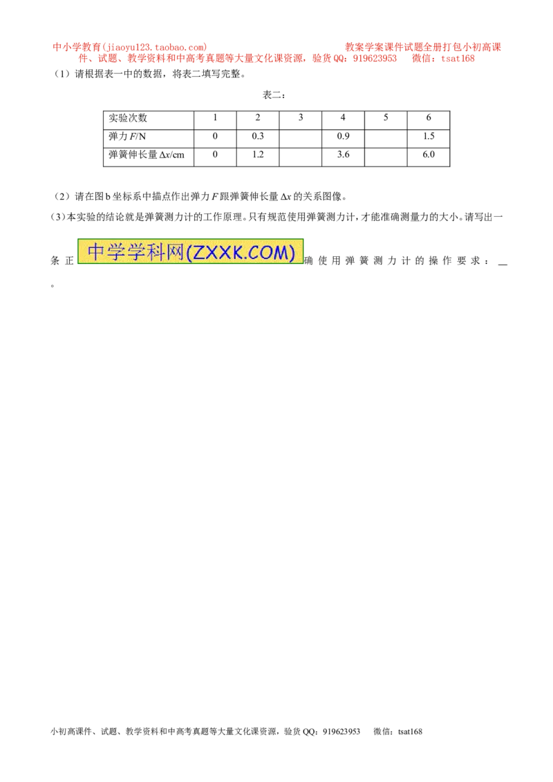 专题10弹力（第02期）-2017年中考物理考点总动员（原卷版）_初物_1初中物理_物理：2017年中考物理考点总动员系列（全套打包60份）
