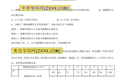 专题10弹力（第02期）-2017年中考物理考点总动员（原卷版）_初物_1初中物理_物理：2017年中考物理考点总动员系列（全套打包60份）