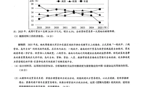 重庆市2026年普通高等学校招生全国统一考试康德调研（三）政治+答案_2024-2026高三（6-6月题库）_2026年03月高三试卷