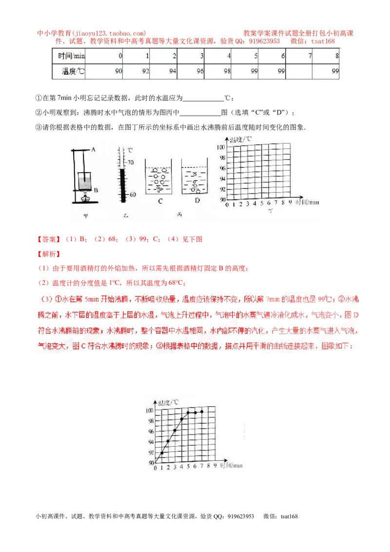 专题11温度物态变化（测试）-2017年中考物理一轮复习讲练测课课通（解析版）_初物_1初中物理_物理：2017年中考物理一轮复习讲练测课课通全套打包115份
