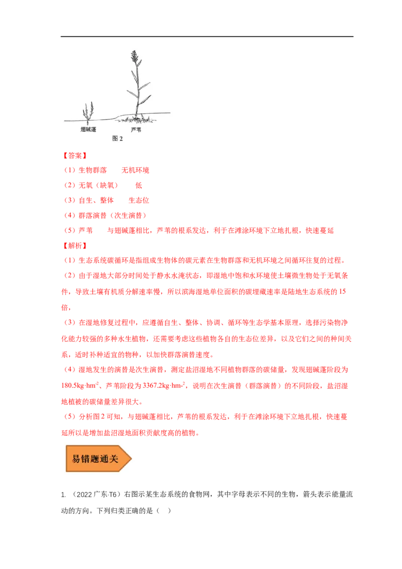 易错点26生态系统和生态工程（解析版）_通用版（老高考）复习资料_2023年复习资料_专项复习_备战2023年高考生物考试易错题（全国通用）_易错点26生态系统和生态工程
