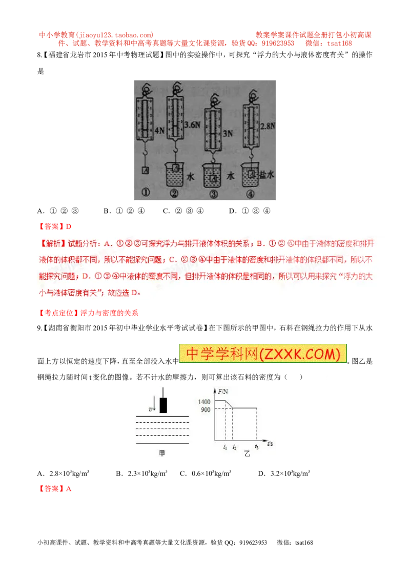 专题07压强和浮力-2年中考1年模拟备战2017年中考物理精品系列（各省统一命题专版）（解析版）_初物_1初中物理_物理：2017年中考物理2年中考1年模拟精品系列全套打包30份