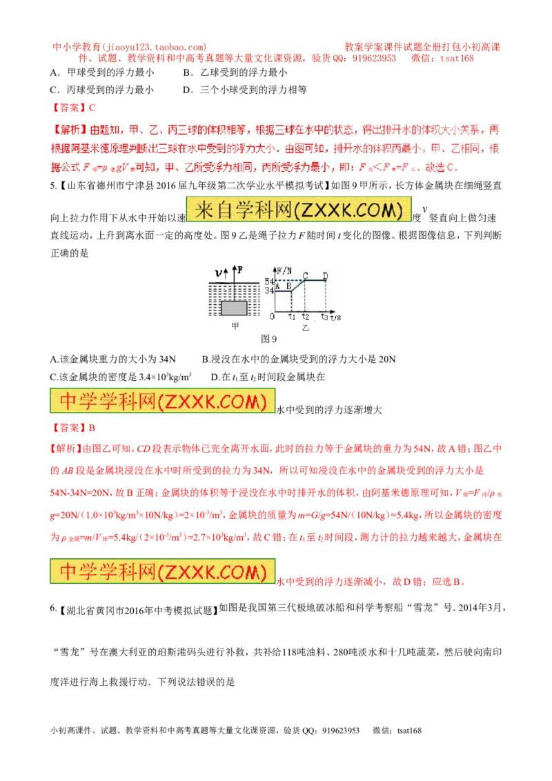 专题07压强和浮力-2年中考1年模拟备战2017年中考物理精品系列（各省统一命题专版）（解析版）_初物_1初中物理_物理：2017年中考物理2年中考1年模拟精品系列全套打包30份