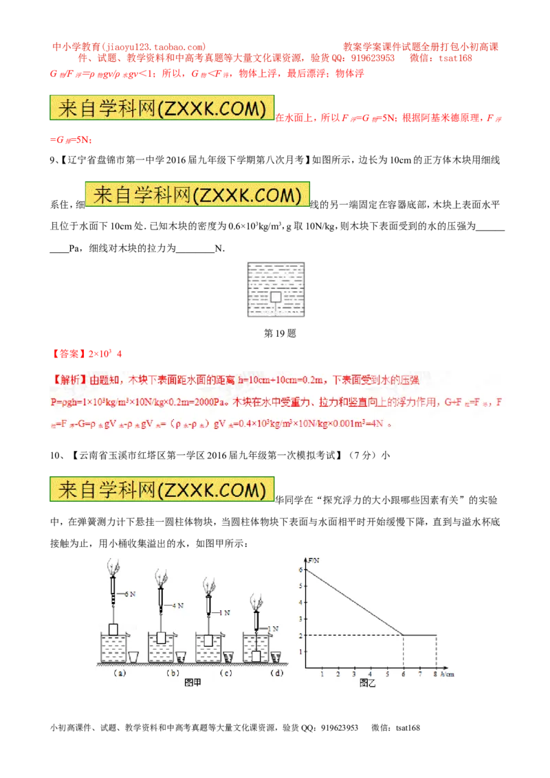 专题07压强和浮力-2年中考1年模拟备战2017年中考物理精品系列（各省统一命题专版）（解析版）_初物_1初中物理_物理：2017年中考物理2年中考1年模拟精品系列全套打包30份