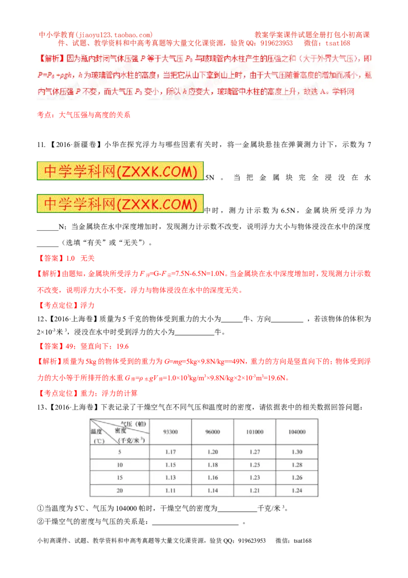 专题07压强和浮力-2年中考1年模拟备战2017年中考物理精品系列（各省统一命题专版）（解析版）_初物_1初中物理_物理：2017年中考物理2年中考1年模拟精品系列全套打包30份