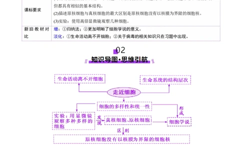 第01讲走近细胞（讲义）（原卷版）_新高考复习资料_2025年新高考资料_2025年高考生物一轮复习讲练测（新教材新高考）