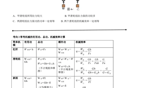 专题10.2机械效率（讲练）-2017年中考物理一轮复习讲练测课课通（原卷版）_初物_1初中物理_物理：2017年中考物理一轮复习讲练测课课通全套打包115份