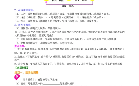 《物态变化》全章复习与巩固（提高）知识讲解_初物_人教版初中物理初二三同步讲义习题练习八九年级电子资料word素材_20250116_181533_最新人教版初中物理初二上册