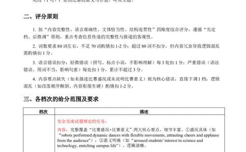 高三3月份英语评分细则（2026届高三3月份学情诊断）_2024-2026高三（6-6月题库）_2026年03月高三试卷_250309衡水金卷2026届高三年级3月份学情诊断（全科）