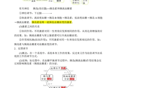 知识清单22体液调节（2大考点+7个易错点）-上好课2025年高考生物一轮复习知识清单_2025年新高考资料_一轮复习_上好课2025年高考生物一轮复习知识清单325572639