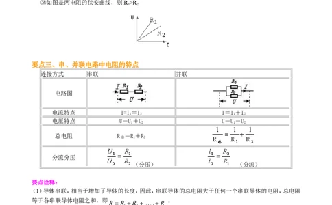 《欧姆定律》全章复习与巩固（提高）知识讲解_初物_1初中物理_初三物理_《欧姆定律》全章复习与巩固(提高)