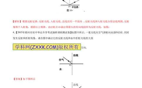 专题05光路作图-2016年中考物理必备之微测试（解析版）_初物_1初中物理_物理：2016年中考物理必备之微测试打包130份