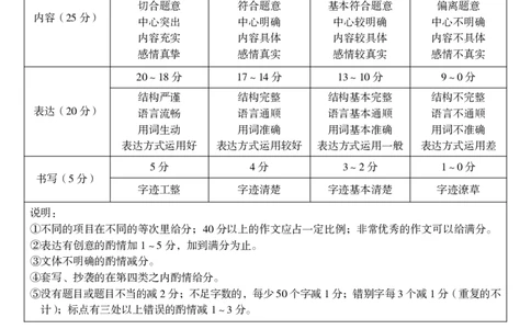 九年级语文（二）参考答案_2026河北中考麒麟卷语文