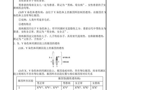 知识清单13伴性遗传和人类遗传病（4大考点6个易错点）-上好课2025年高考生物一轮复习知识清单_2025年新高考资料_一轮复习_上好课2025年高考生物一轮复习知识清单325572639